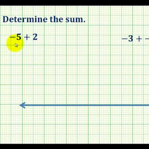 Integer Add Ex1