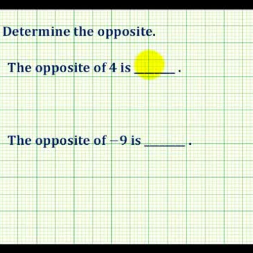 Integer Opposites Ex