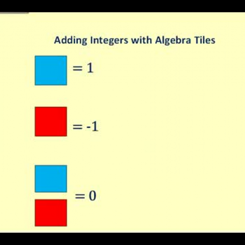 Integers Add Algebra Tiles