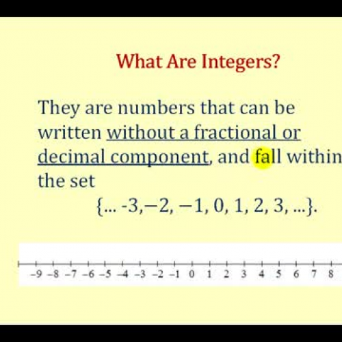 Integers Add Money Analogy