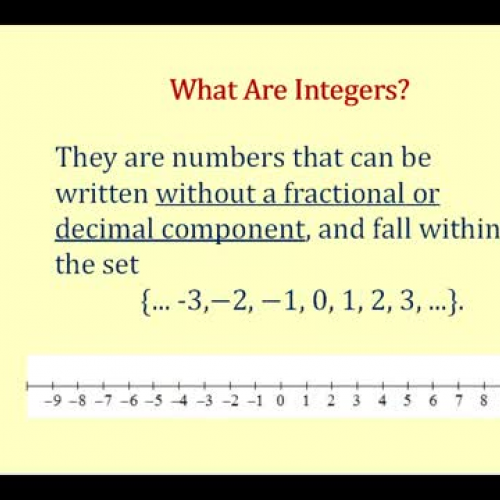 Integers Add Number Line