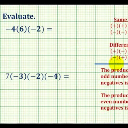 Integers Multiple Products Ex