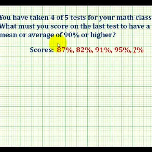 Mean Scorefor Average Ex