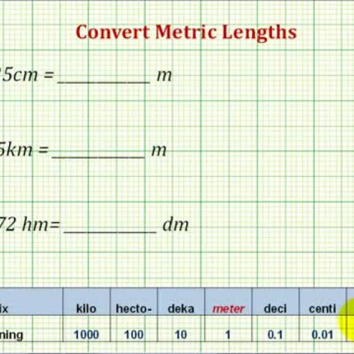 Metric Length Unit Fraction Ex