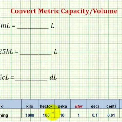 Metric Volume Unit Fraction Ex