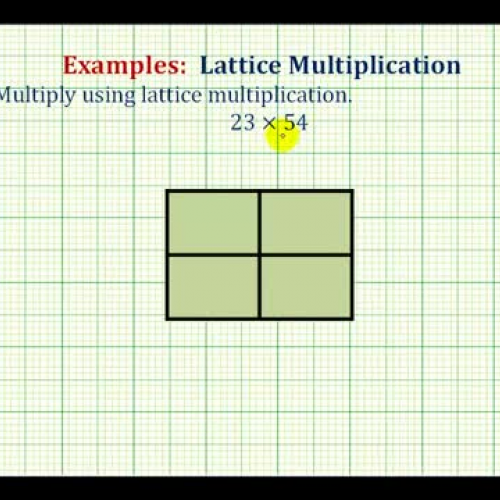 Multiply Lattice Method