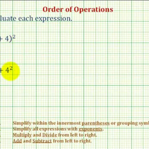 Order Operations Square Sum Sum Square Ex