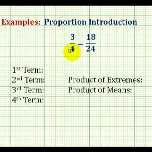 Proportion Intro