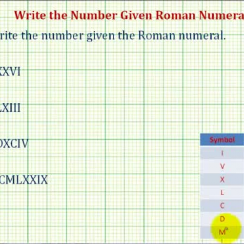 Roman Numeral To Numbers Ex