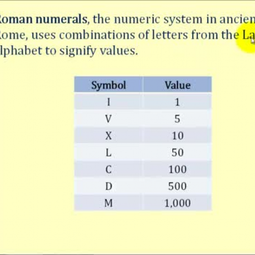 Roman Numerals