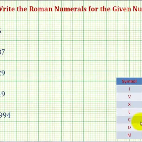 Roman Numto Roman Ex