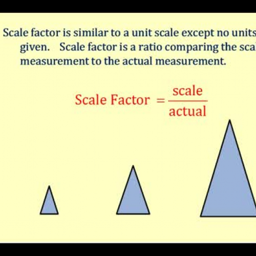 Scale Factor