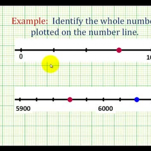 Whole Num_ Num Line Ex