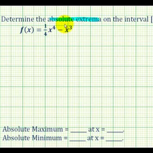 Absolute Extrema Closed Ex