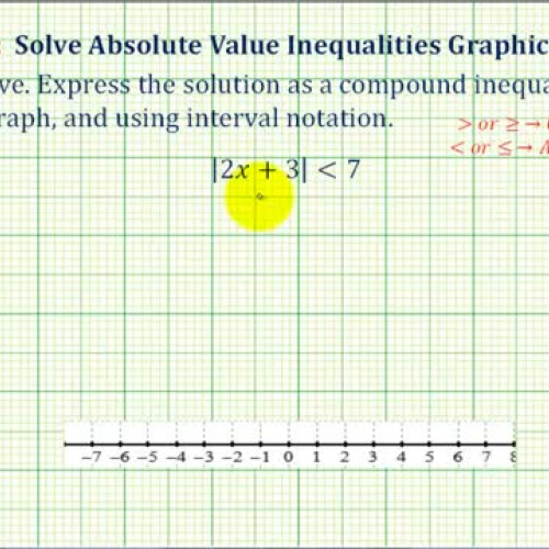 Absolute Value Inequality G C Ex