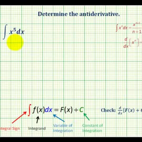 Antiderivative Ex1