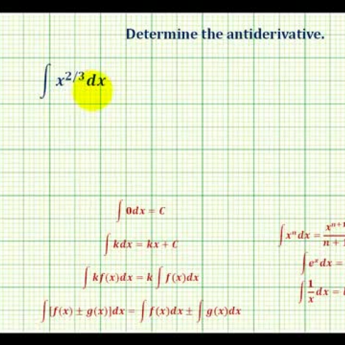 Antiderivative Ex2
