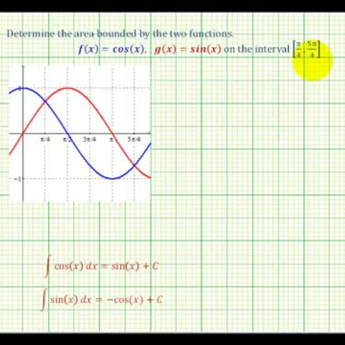 Area Between Functions Ex3