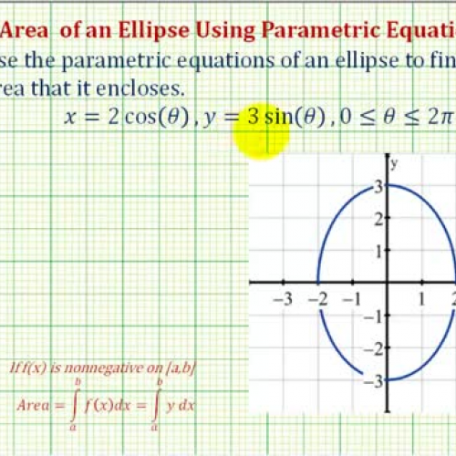 Area Parametric Equations Ex1