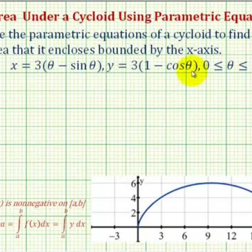 Area Parametric Equations Ex2 Cycloid