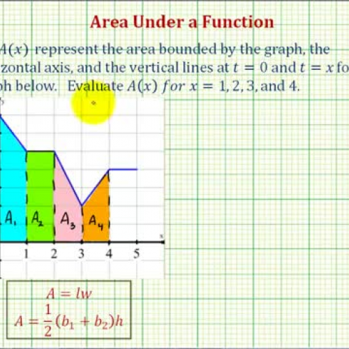 Area Under Function Geometric Accumulation Ex