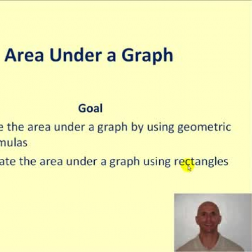 Area Under Graph