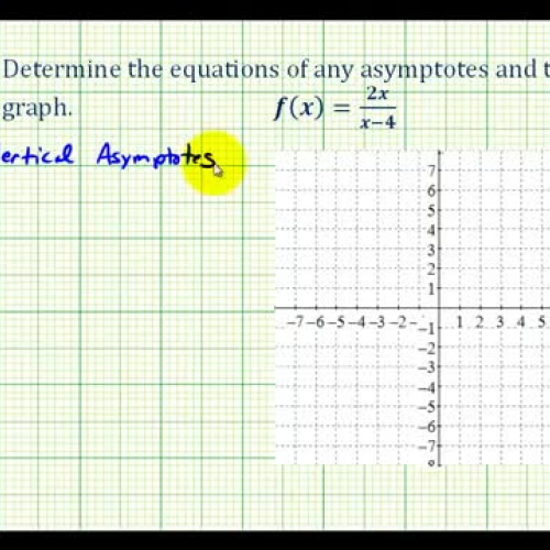 Asymptotes Ex1