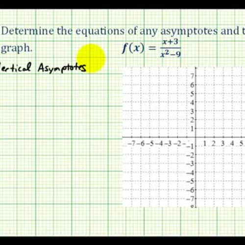 Asymptotes Ex2