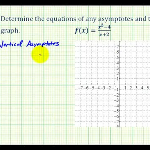 Asymptotes Ex3