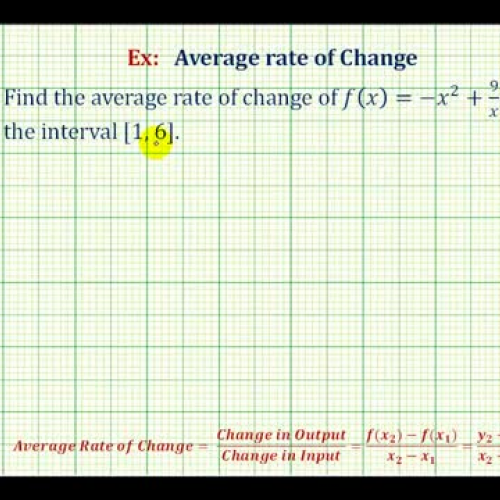 Average Rate Change Given Function Ex