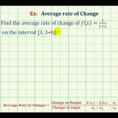 Average Rate Change Variable Sum Interval Ex