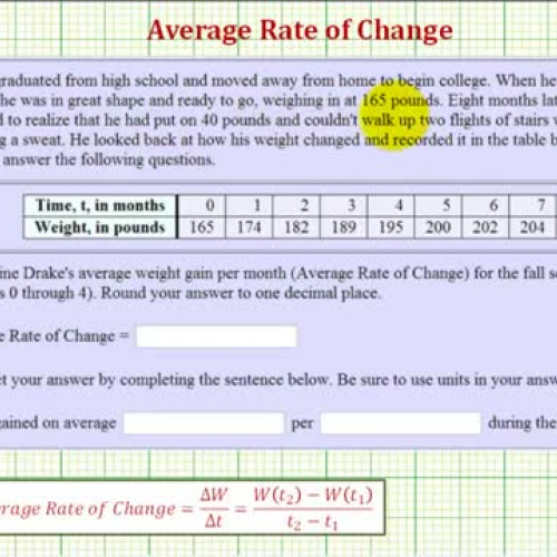 Average Rate Of Change Table Ex