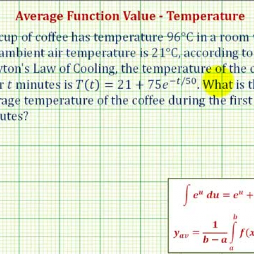 Average Temp Coffee Integration Ex