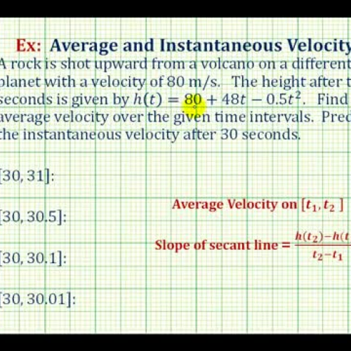 Average Velocity Instant Ex