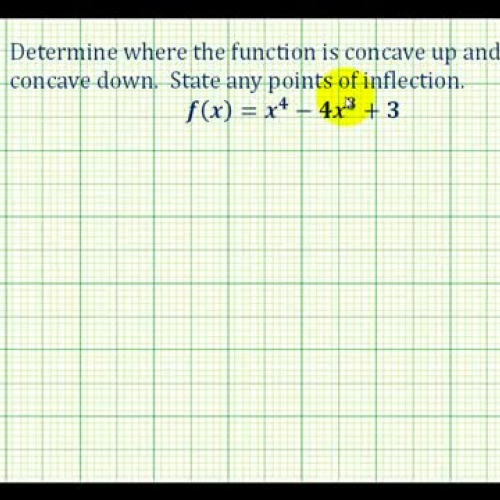 Concavity Ex1