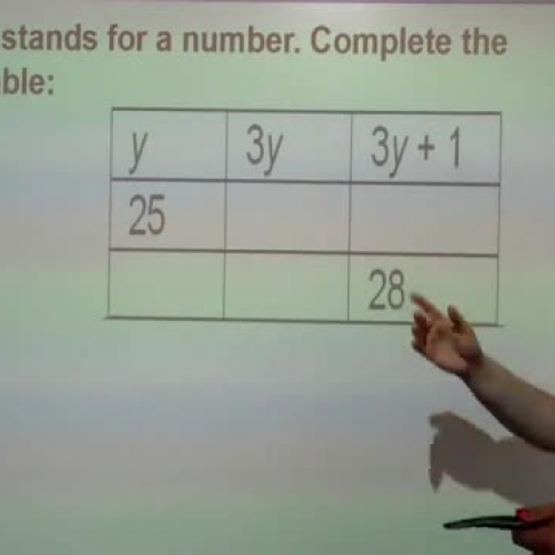 MLvl5-2d-Algebra_Expressions