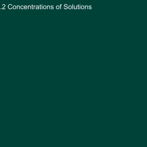 advchem16.2a Molarity and dilution