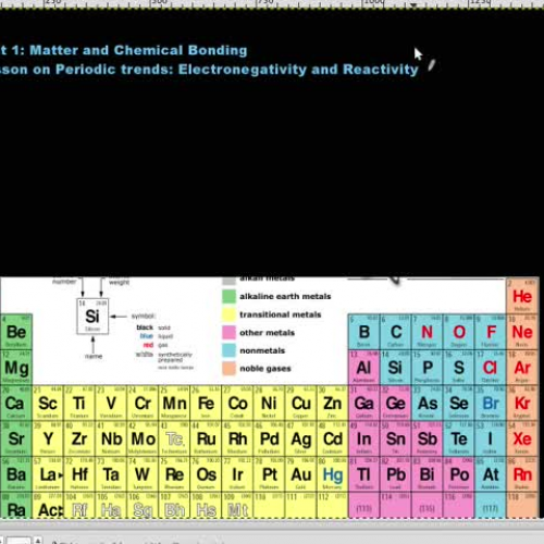 Trends of Electronegativity + Reactivity