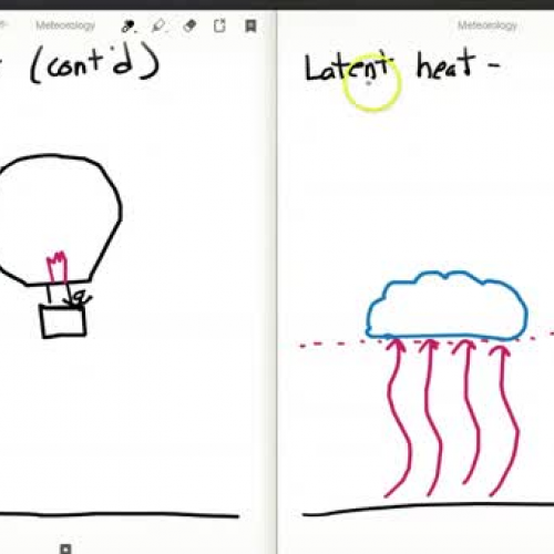 Latent Heat