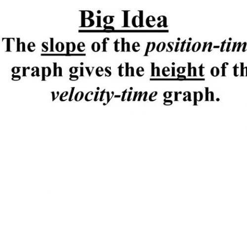 Area under of v-t graph video lesson