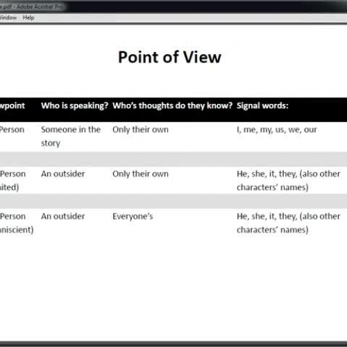 Literary Skills 01--Point of View