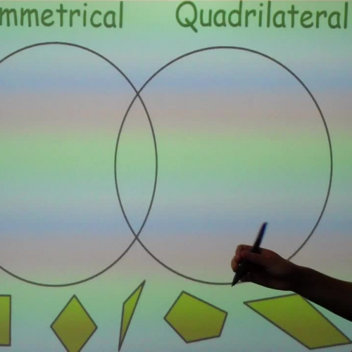 MLvl3-4b-4c-Sort_Symmetrial_Shapes_Venn_Diagr