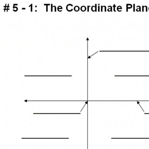 TOPIC # 5 - 1 The Coordinate Plane