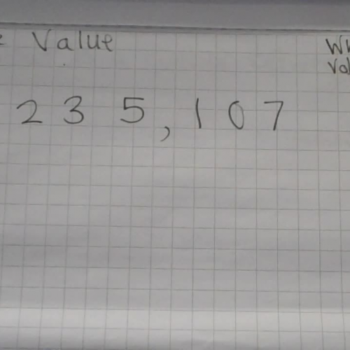 MLvl4-2a-PlaceValue-DigitValue