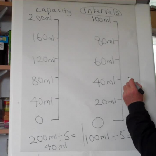 MLvl4-5b-ReadingScales-Capacity