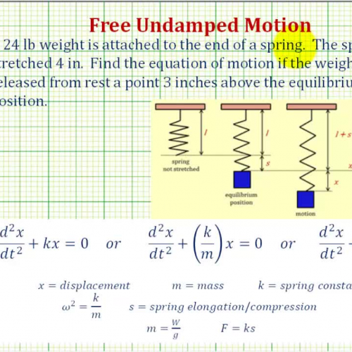 Free Undamped Motion Ex1