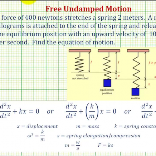 Free Undamped Motion Ex2