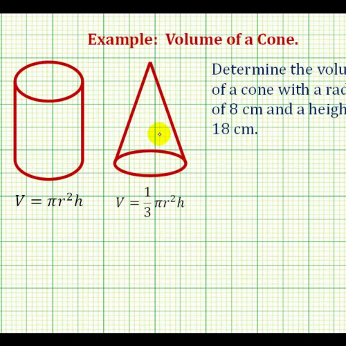 Volume Cone Ex