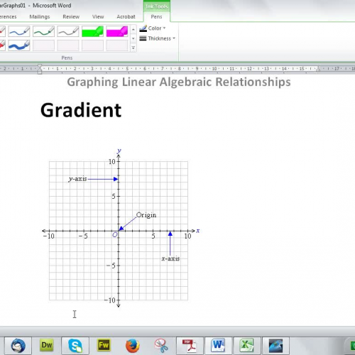 LinearGraphs04
