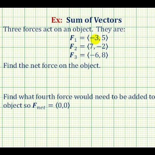 Vector Net Force Ex